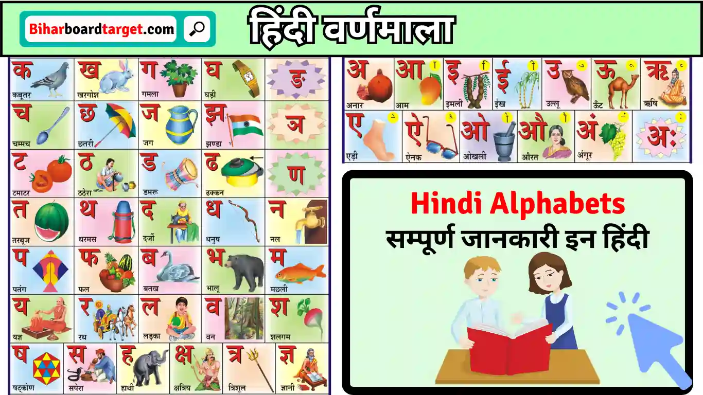 Hindi Alphabets : Letters & Varnamala (हिंदी वर्णमाला)